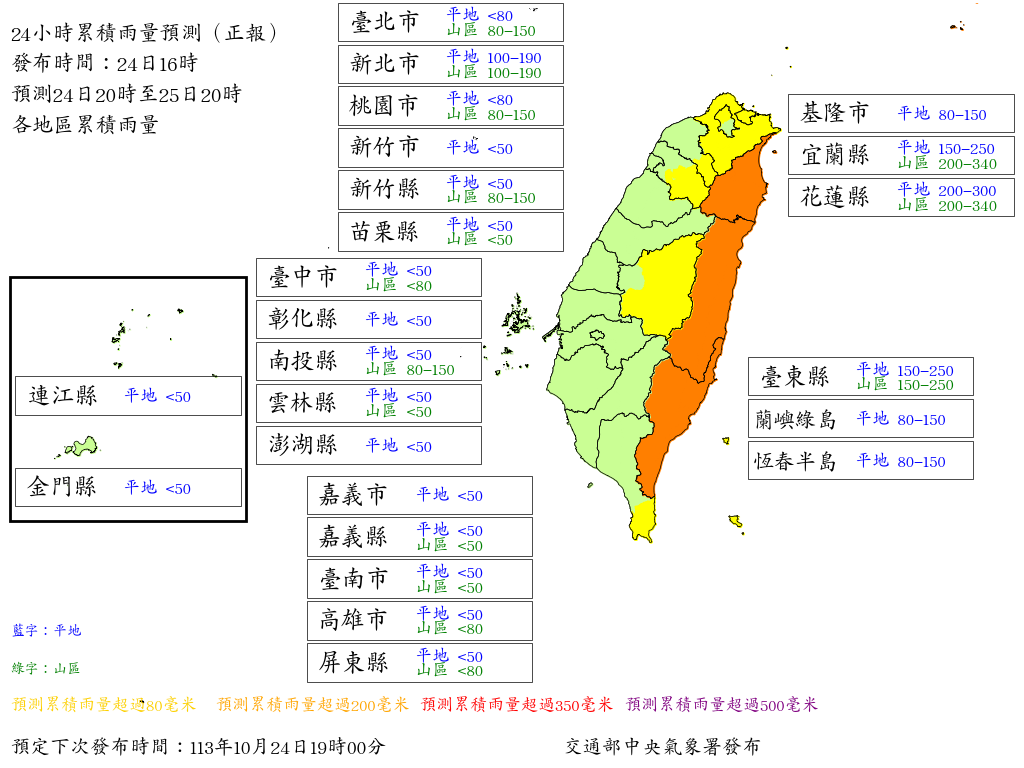 不斷更新／最新雨量預測下修了！北市4校1里停班課　全台颱風假一覽