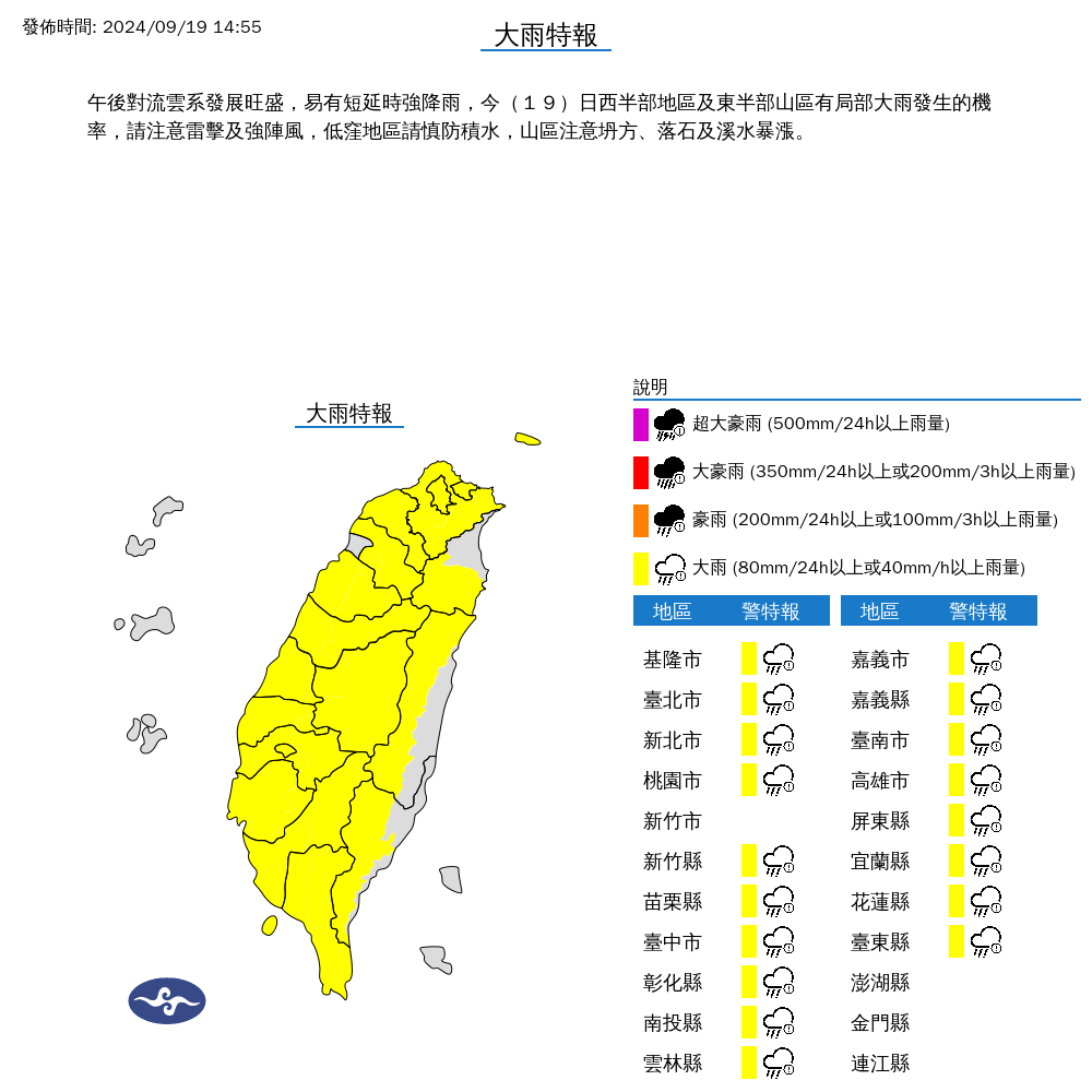 新聞圖片