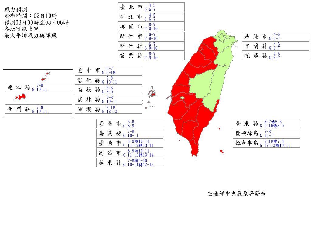 新聞圖片