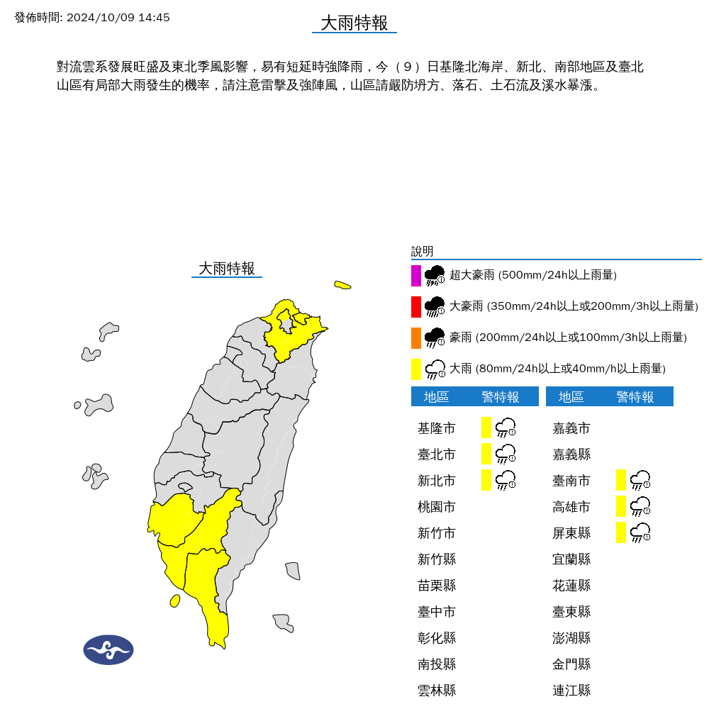 東北季風＋對流旺盛！6縣市大雨特報　「4地區」災防告警：注意暴雨開炸